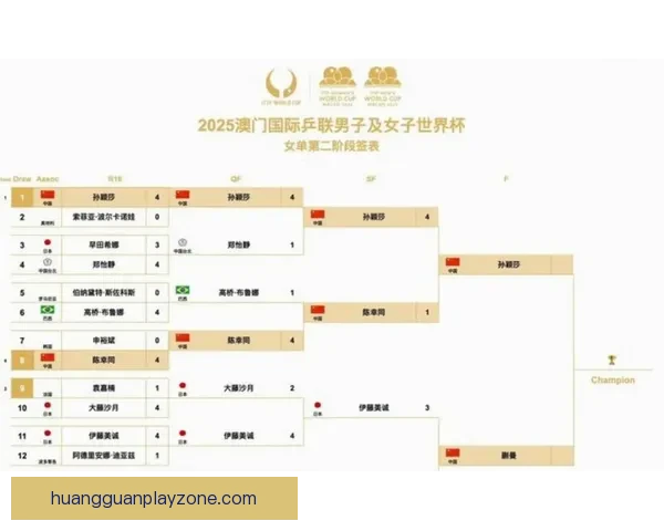 2026年世界杯完整赛程安排及各大赛事精彩看点全解析