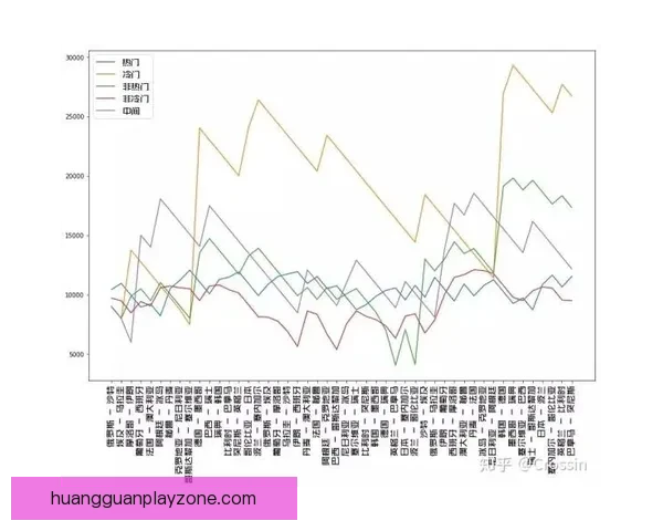 世界杯竞猜赔率分析与推荐技巧提升你的投注策略