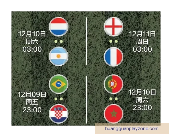 世界杯竞猜赔率分析与热门球队胜负概率预测全面解读