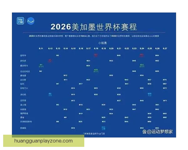 2026年世界杯完整赛程安排及各大赛事精彩看点全解析