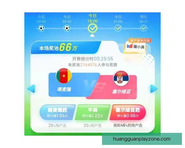 世界杯竞猜赔率分析与热门球队胜负概率预测全面解读