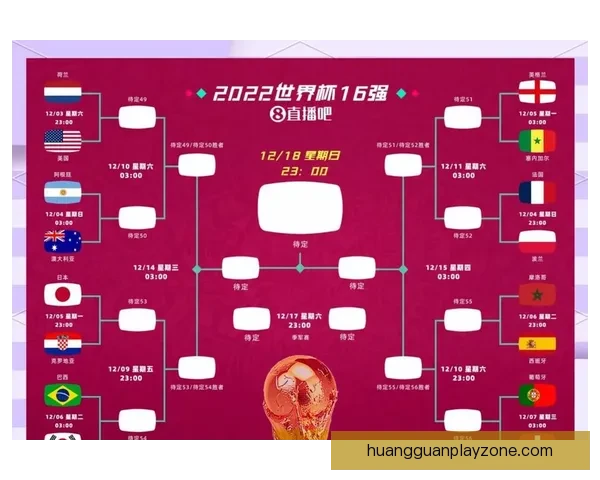 2026年世界杯完整赛程安排及各大赛事精彩看点全解析