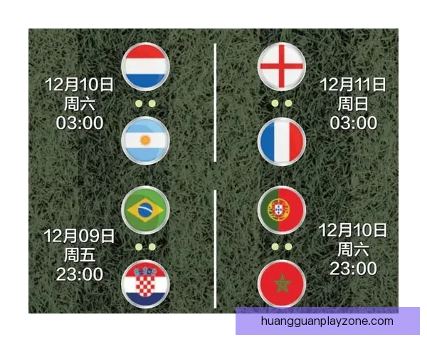 世界杯竞猜赔率分析与热门球队胜负概率预测全面解读