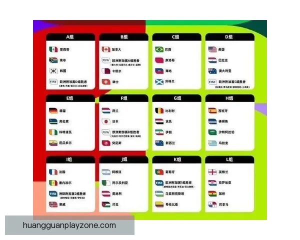 2026年世界杯完整赛程安排及各大赛事精彩看点全解析
