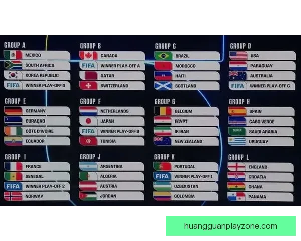 2026年世界杯完整赛程安排及各大赛事精彩看点全解析