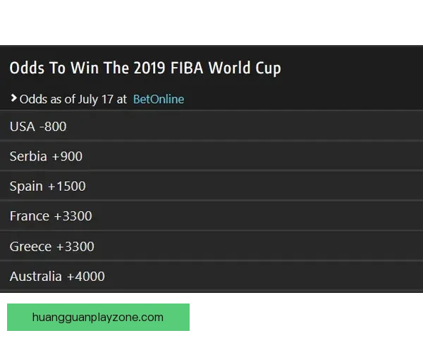 世界杯竞猜赔率分析与热门球队胜负概率预测全面解读