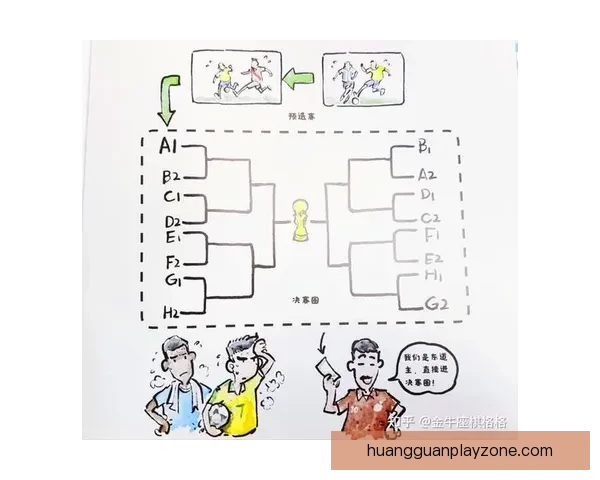 世界杯足球赛事全攻略与精准竞猜投注技巧解析指南