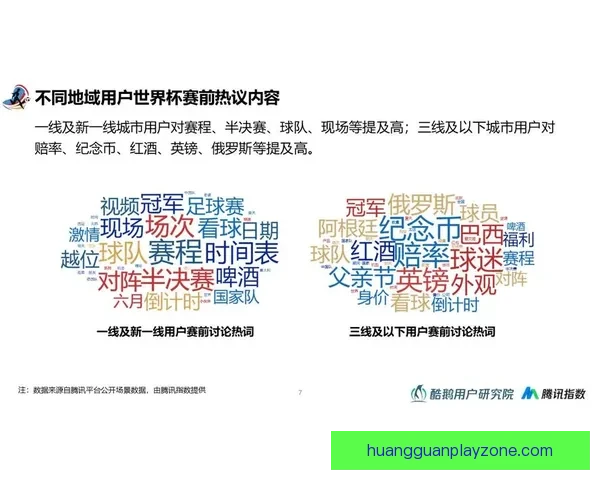 世界杯竞猜赔率深度解析及热门对阵胜负趋势全攻略