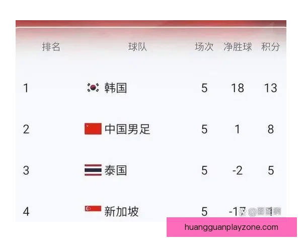 2026美加墨世界杯买球全攻略热门球队走势与投注技巧深度解析⚽🏆